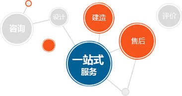 广州鲸鱼传媒网站在线进入实验室厂家一站式服务